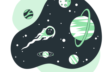 Gezegen retro tarihleri