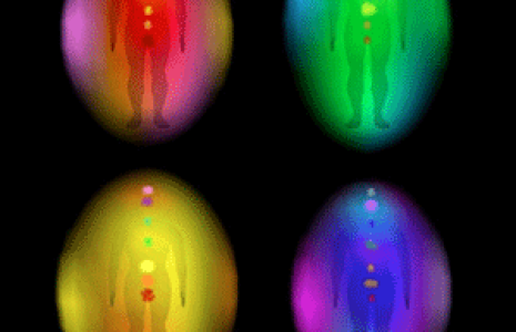 Aura ve Çakra Analizi